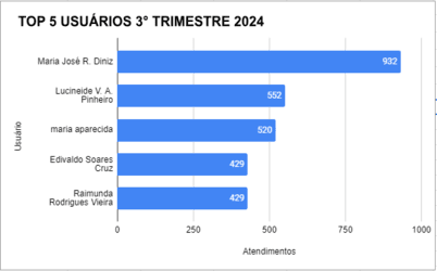 Outra Imagem Responsiva